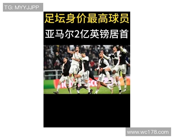 2025年度全球足球球星最新身价排行榜揭晓谁是最具价值巨星