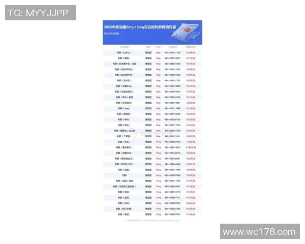 足球球星抽利群多少钱一包 价格揭秘与市场趋势分析