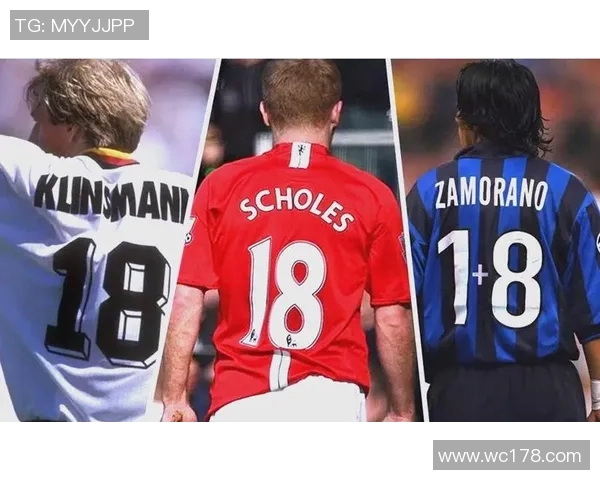 全球顶级足球俱乐部球星号码大全解析及历史变迁分析